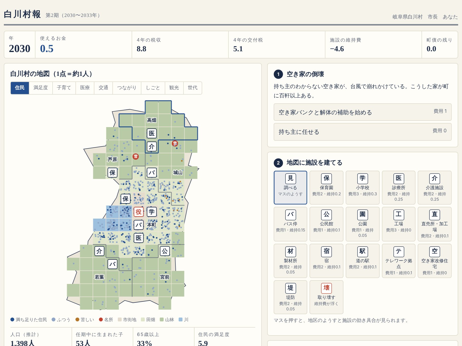 市長室の画面。実在の町の形をした地図に施設と住民の点、右に出来事・施設・町全体の事業